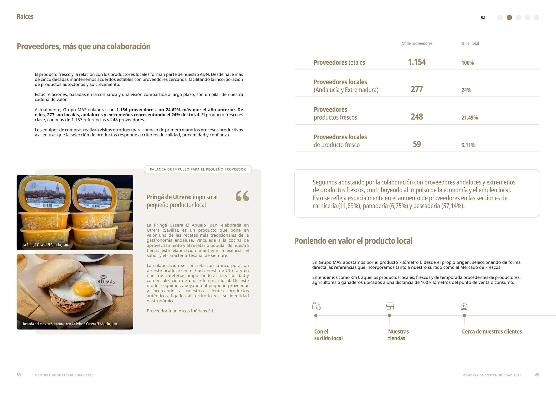 Catálogo de Folleto Supermercados MAS 17 de abril al 30 de abril 2026 - Página 31