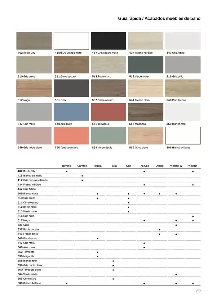 Catálogo de Colecciones de Baño, Muebles y Accesorios 9 de enero al 31 de diciembre 2025 - Página 41