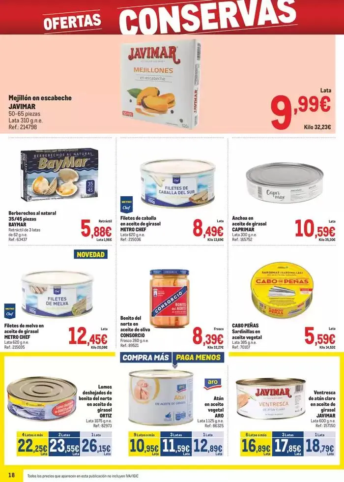 Catálogo de Makro Precios Norte 15 de mayo al 1 de junio 2025 - Página 18