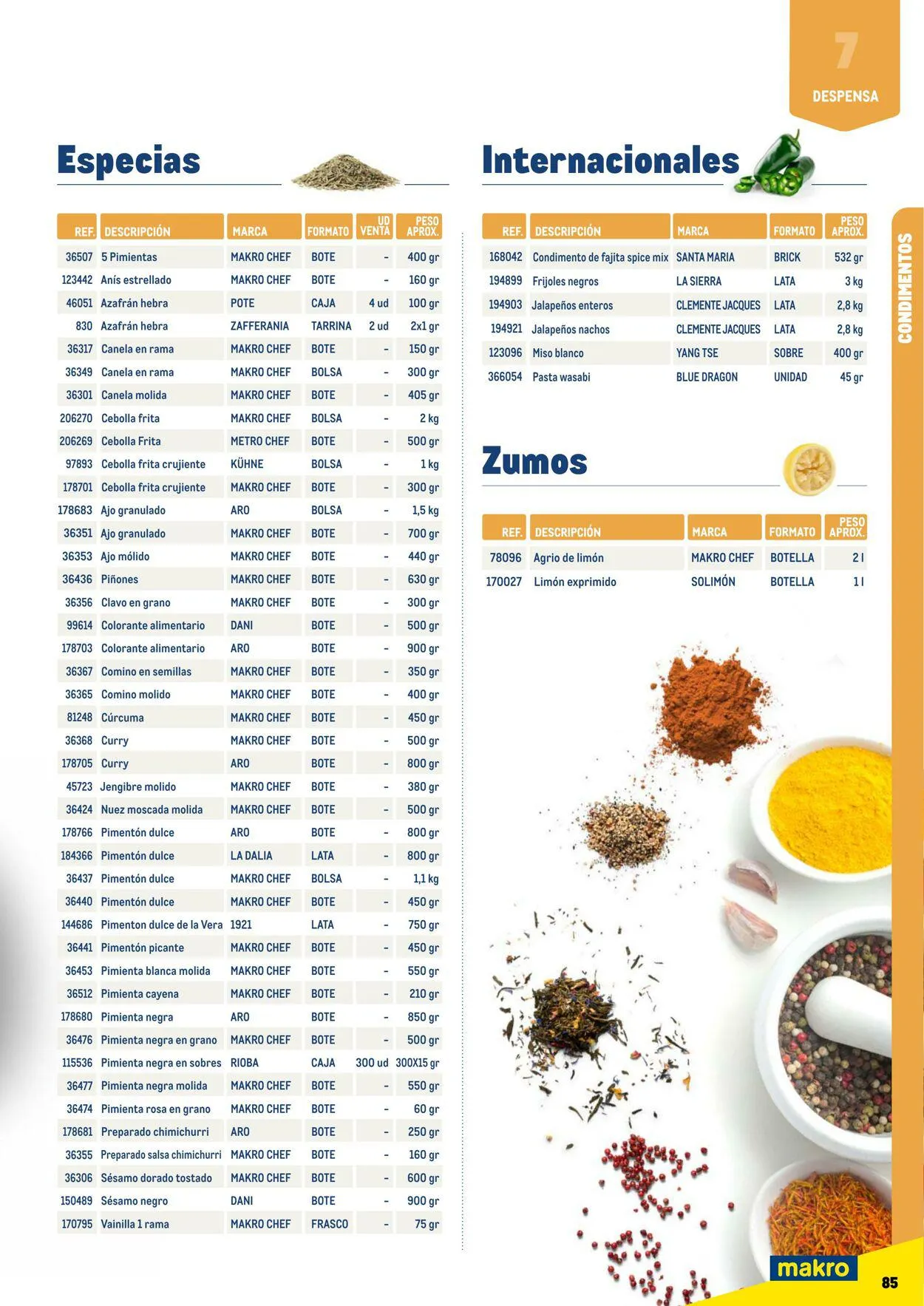 Catálogo de Makro Oferta actual 7 de julio al 31 de diciembre 2023 - Página 85