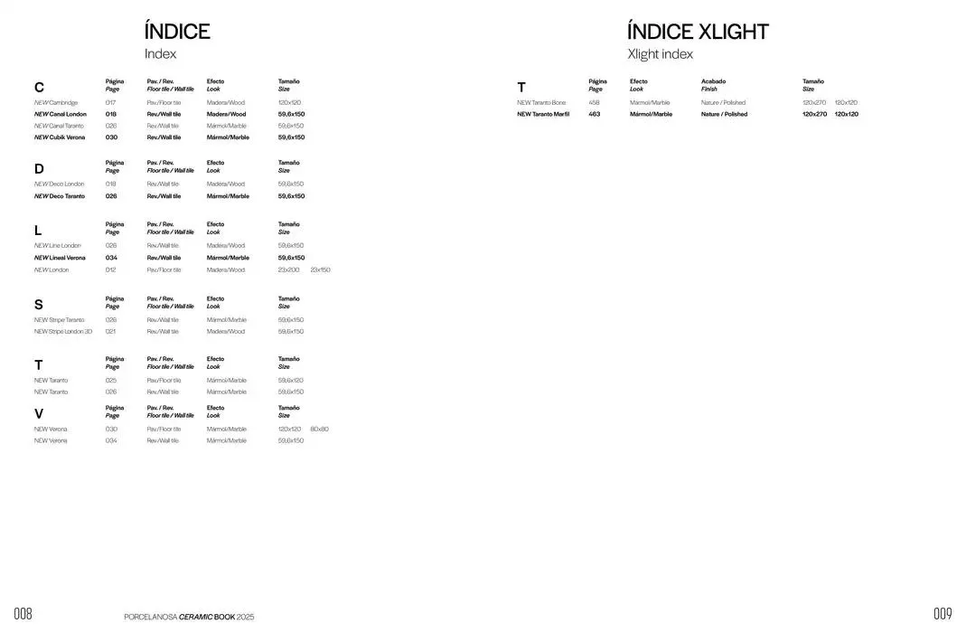 Catálogo de Ceramic Book Annex 12 de mayo al 31 de diciembre 2025 - Página 5