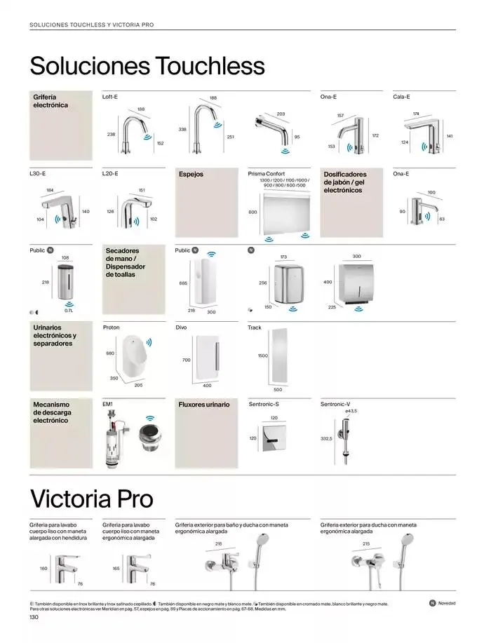 Catálogo de Todo en Baños 9 de enero al 31 de diciembre 2025 - Página 132