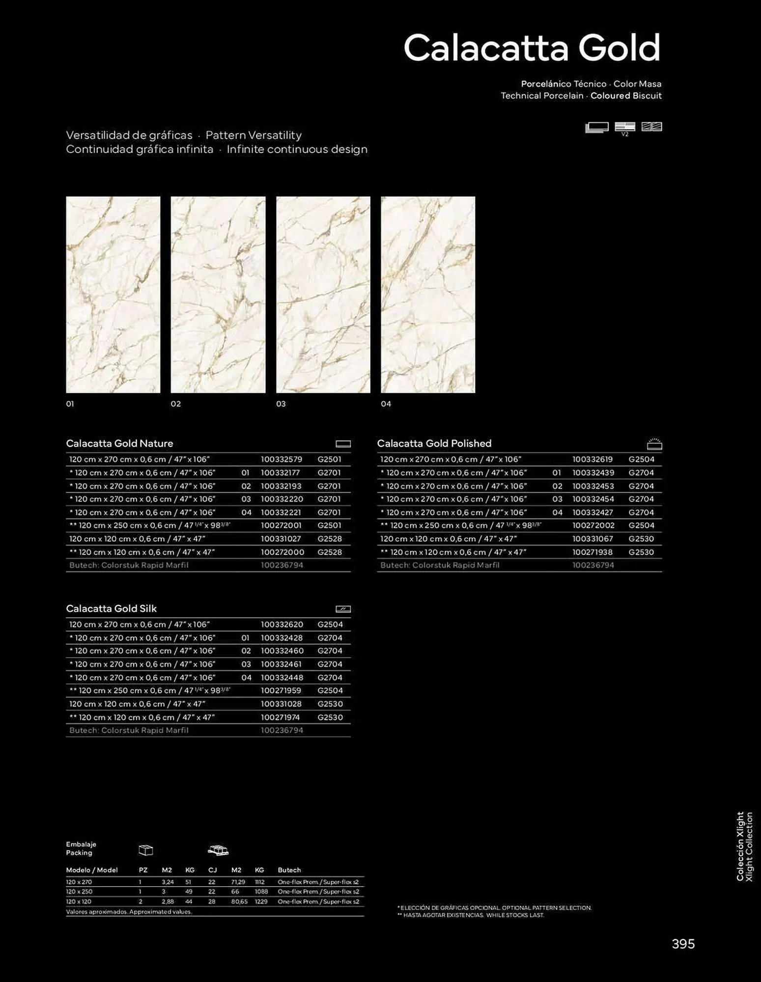 Catálogo de Folleto Porcelanosa 4 de enero al 1 de enero 2024 - Página 397
