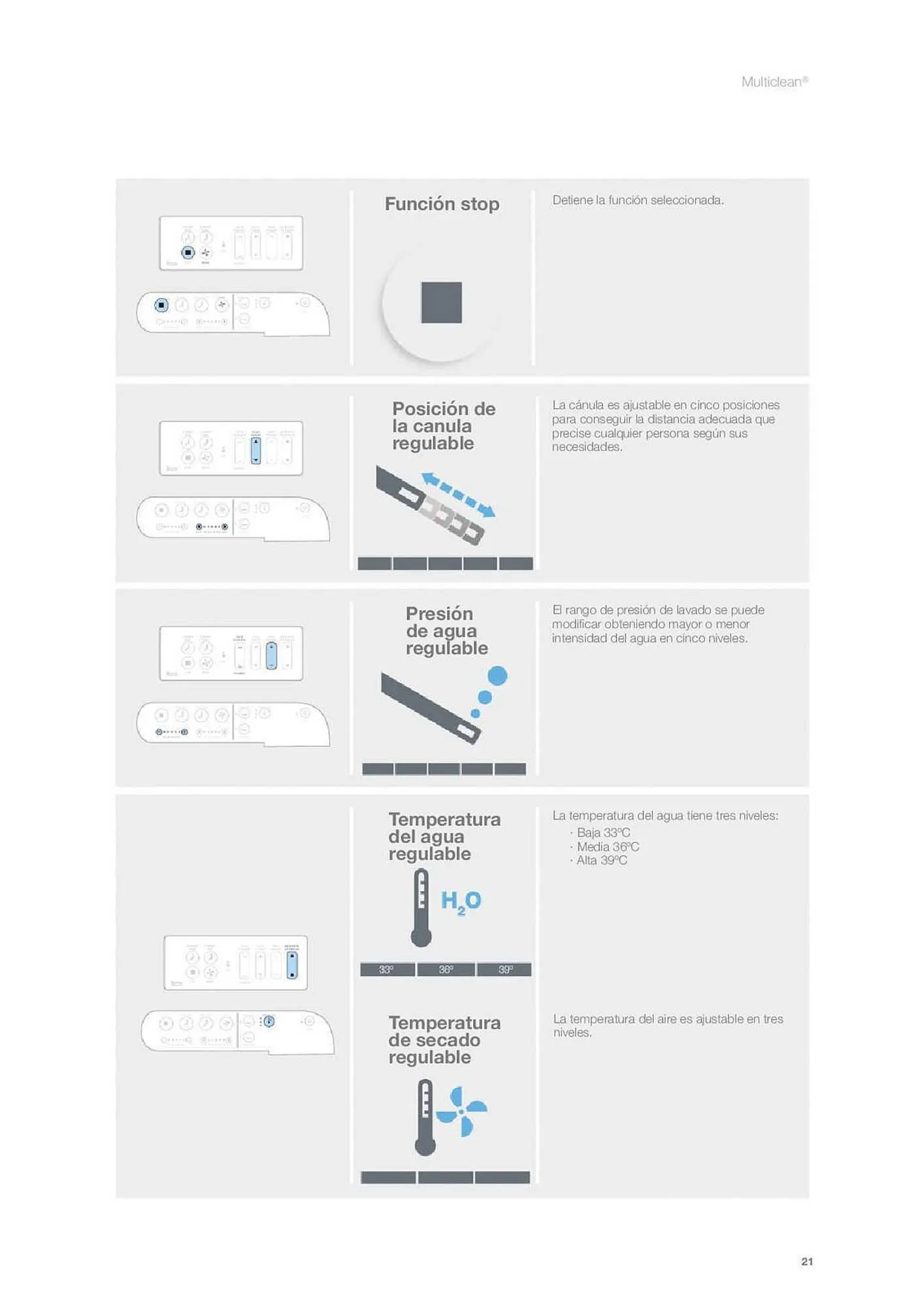 Catálogo de Folleto Roca 8 de mayo al 3 de enero 2024 - Página 23