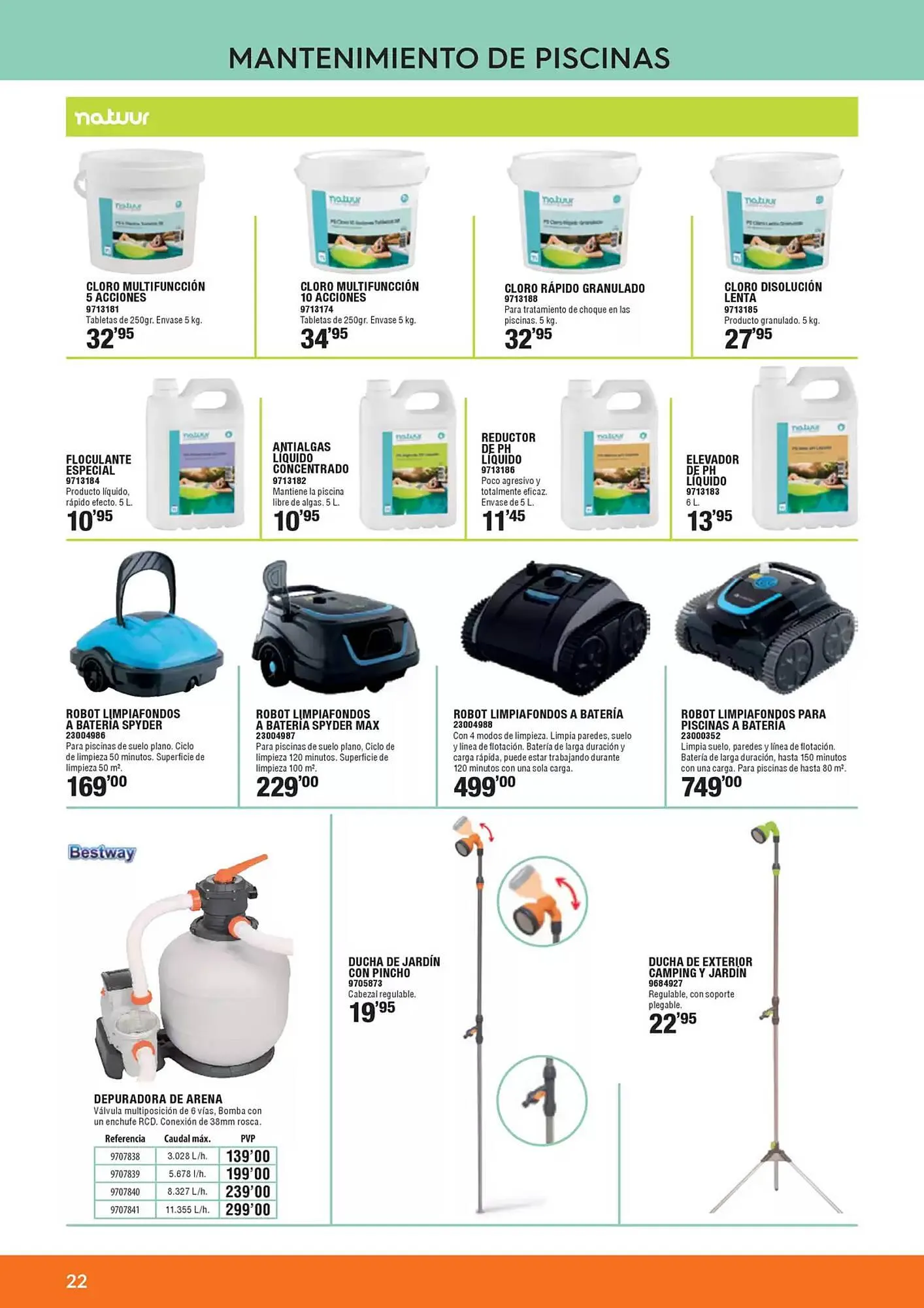 Catálogo de Folleto Optimus 22 de mayo al 12 de agosto 2025 - Página 22