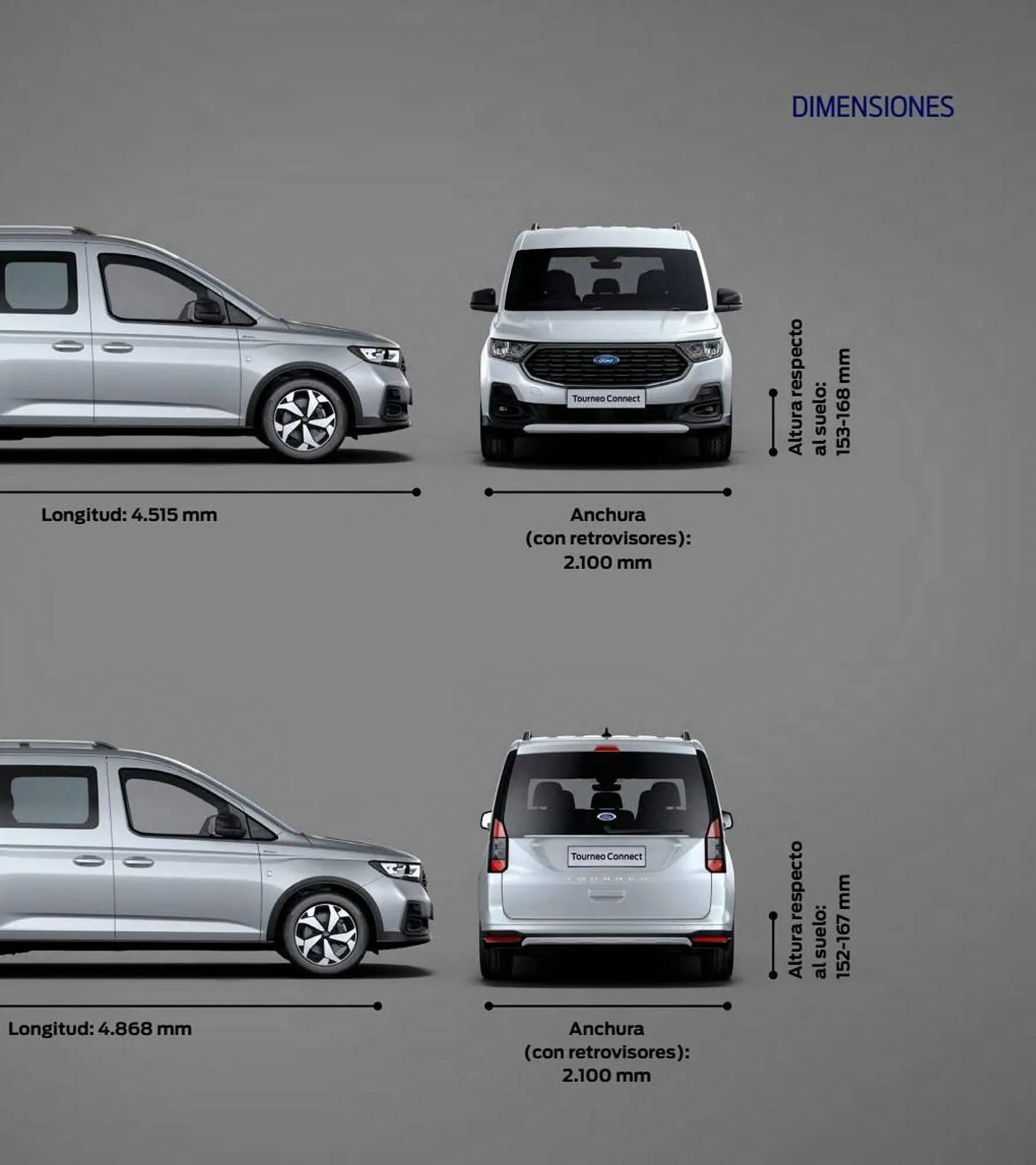 Catálogo de Folleto Ford 11 de enero al 31 de diciembre 2023 - Página 37