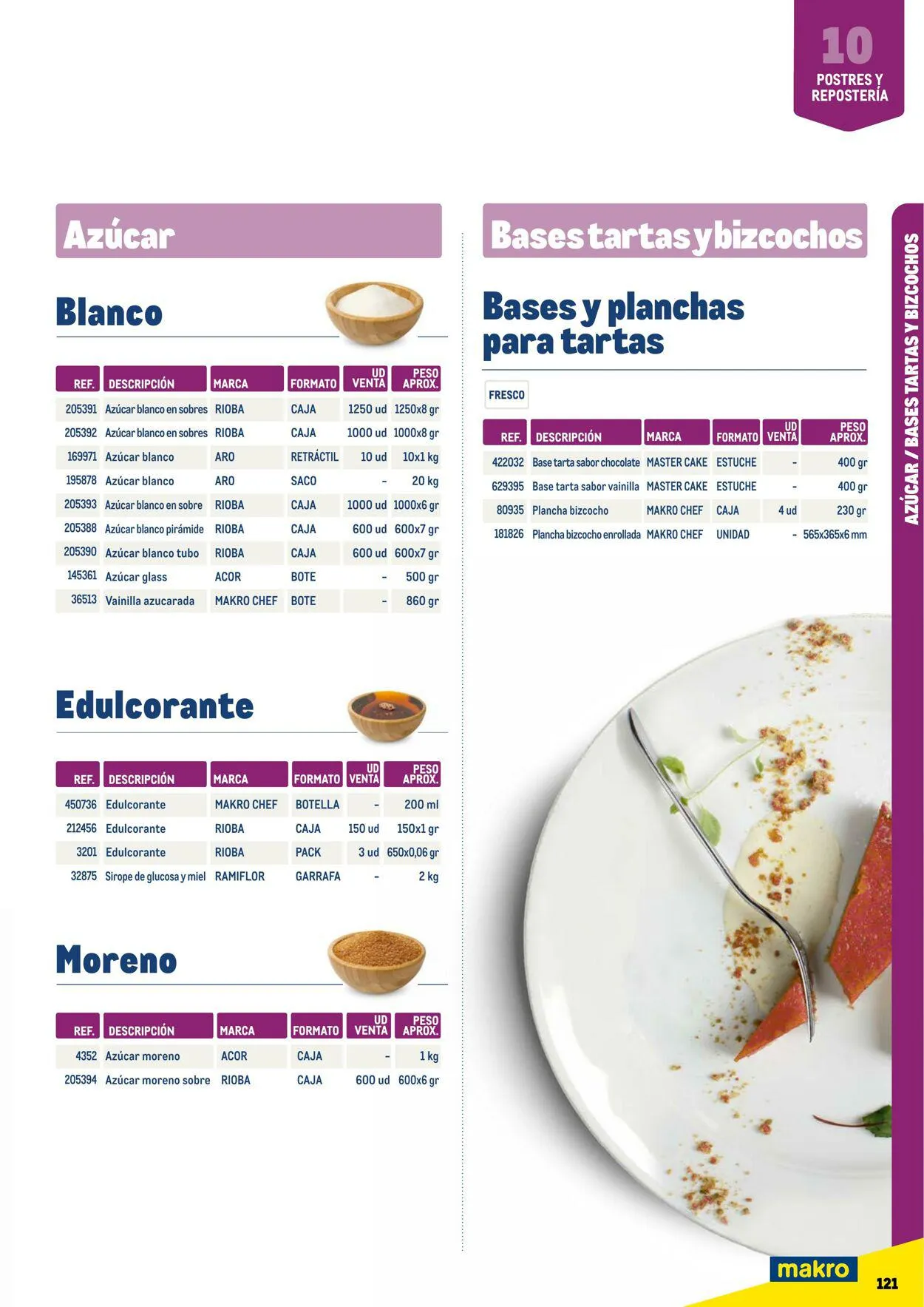 Catálogo de Makro Oferta actual 7 de julio al 31 de diciembre 2023 - Página 121