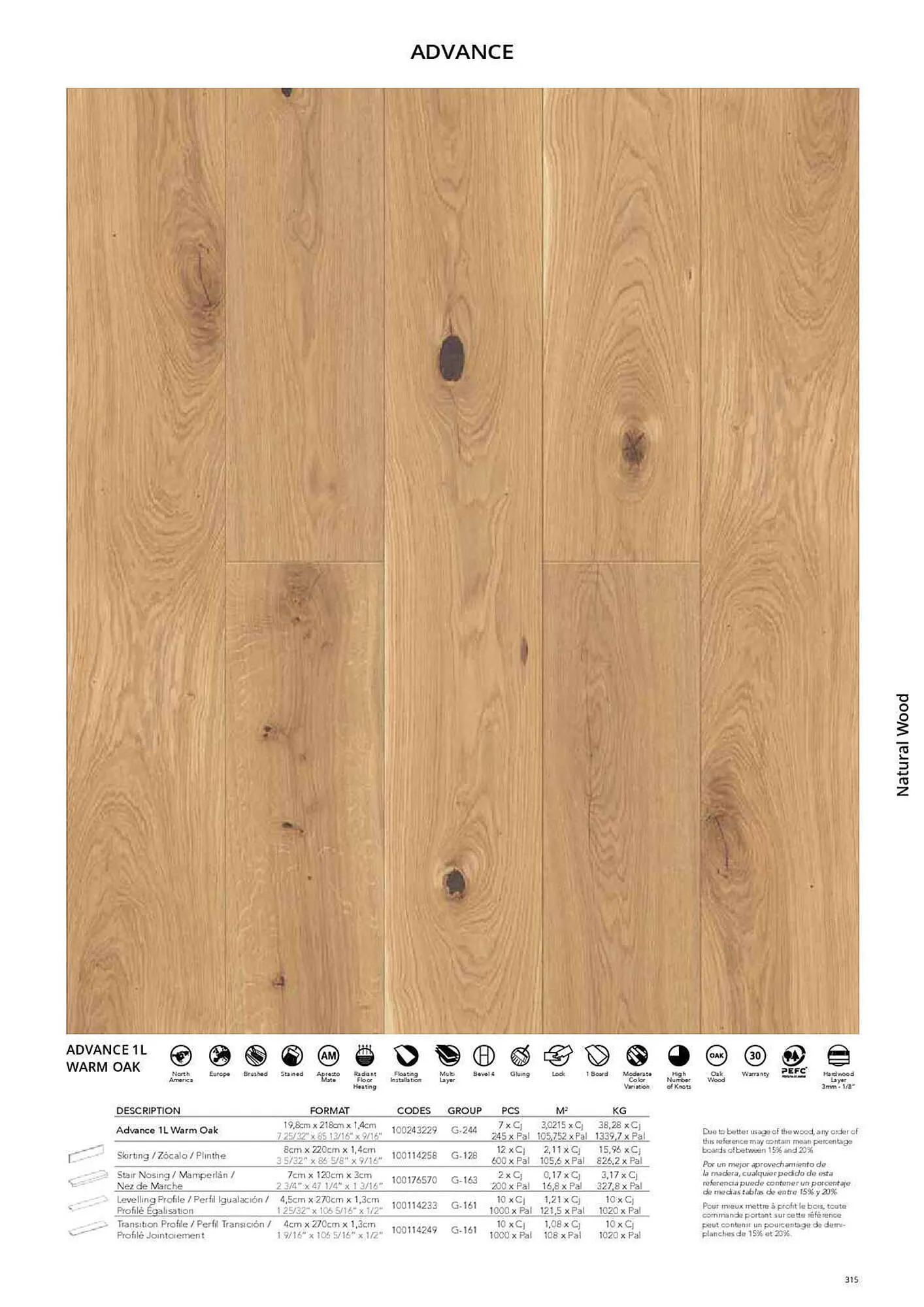 Catálogo de Folleto Porcelanosa 31 de marzo al 8 de febrero 2024 - Página 322