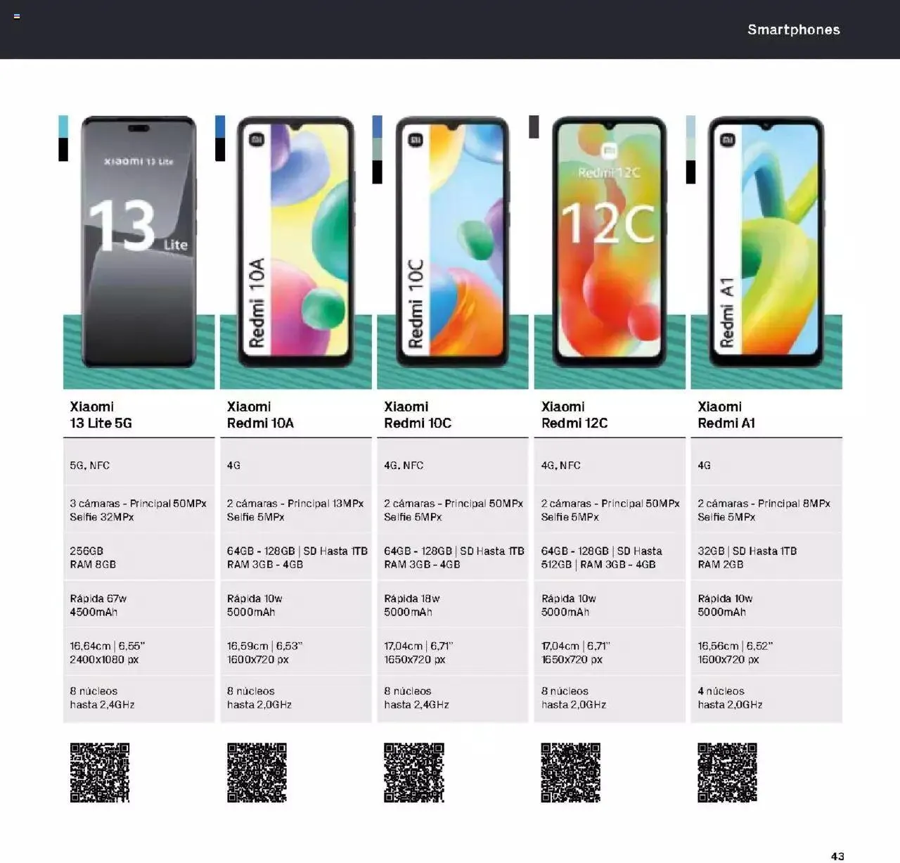 Catálogo de The Phone House folleto 20 de abril al 31 de diciembre 2023 - Página 43