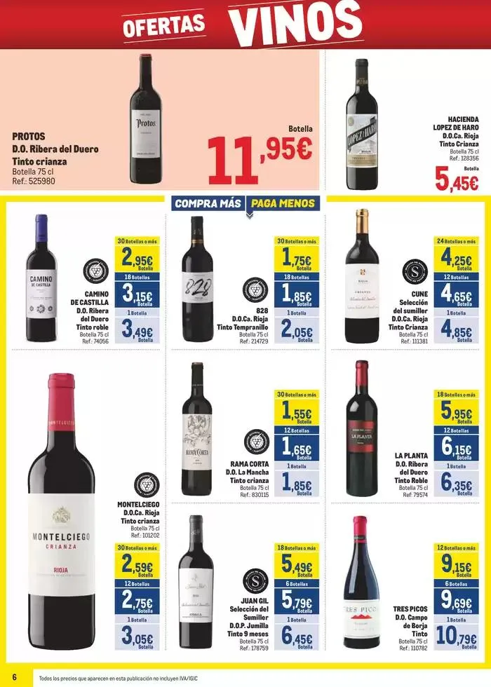 Catálogo de Makro Precios Sur 5 de mayo al 1 de junio 2025 - Página 6