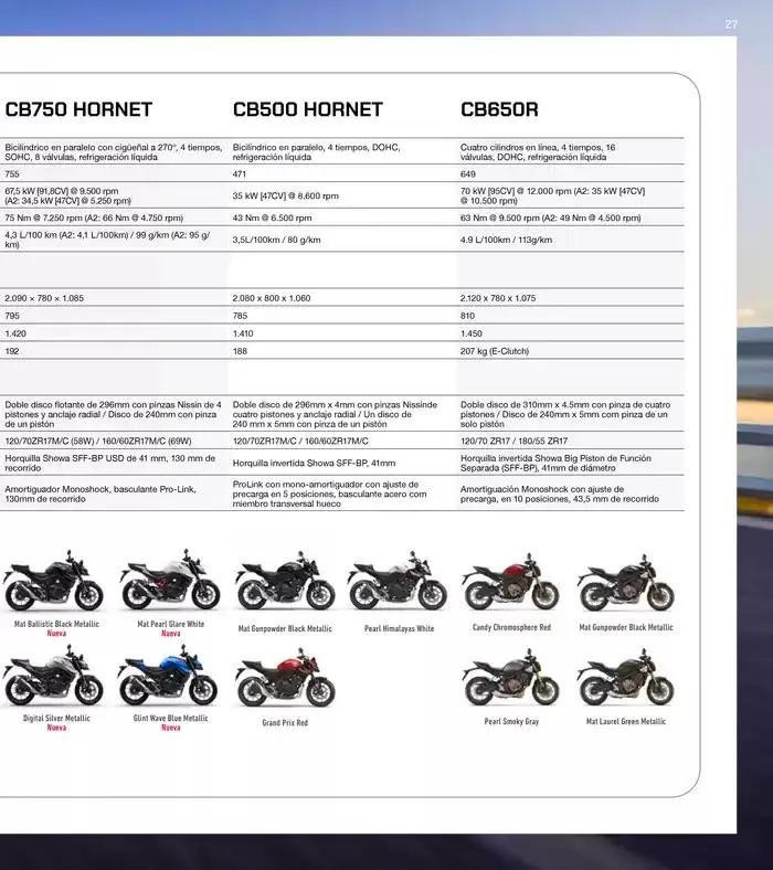 Catálogo de Gama Street & Touring 2025 14 de mayo al 31 de diciembre 2025 - Página 54