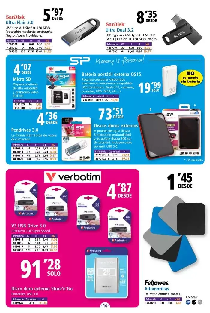 Catálogo de CATÁLOGO EMPRESAS Y PROFESIONALES 7 de febrero al 5 de mayo 2025 - Página 14