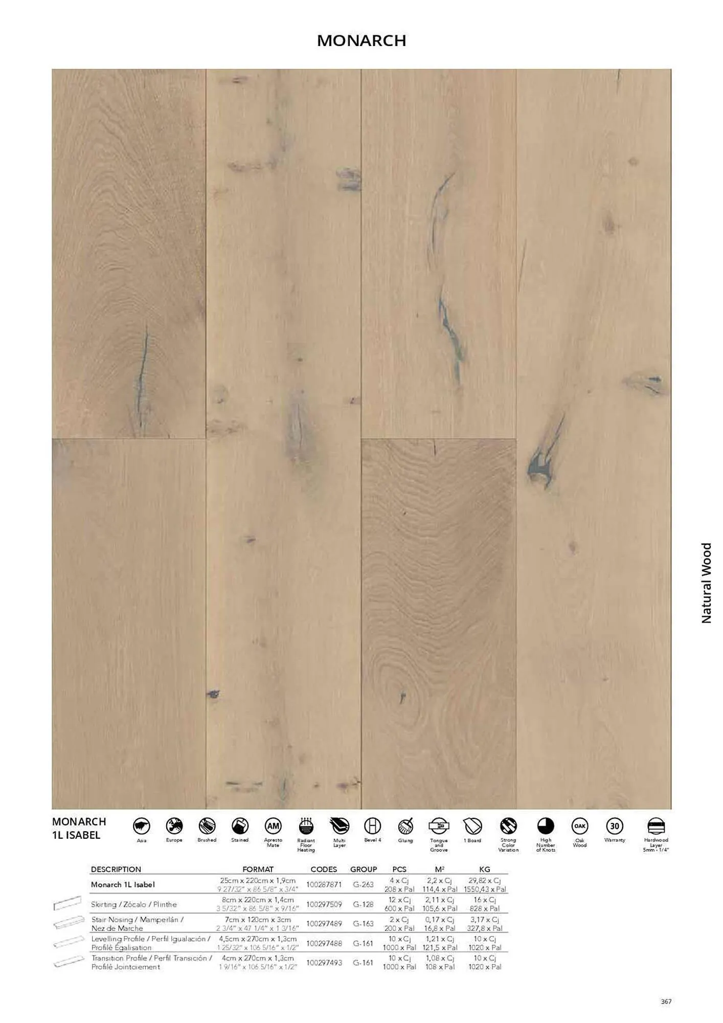Catálogo de Folleto Porcelanosa 31 de marzo al 8 de febrero 2024 - Página 374