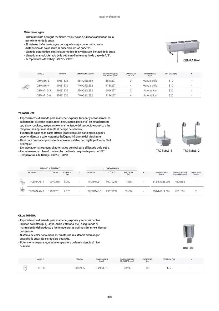 Catálogo de Catálogo Hostelería y Restauración 3 de marzo al 3 de junio 2025 - Página 394