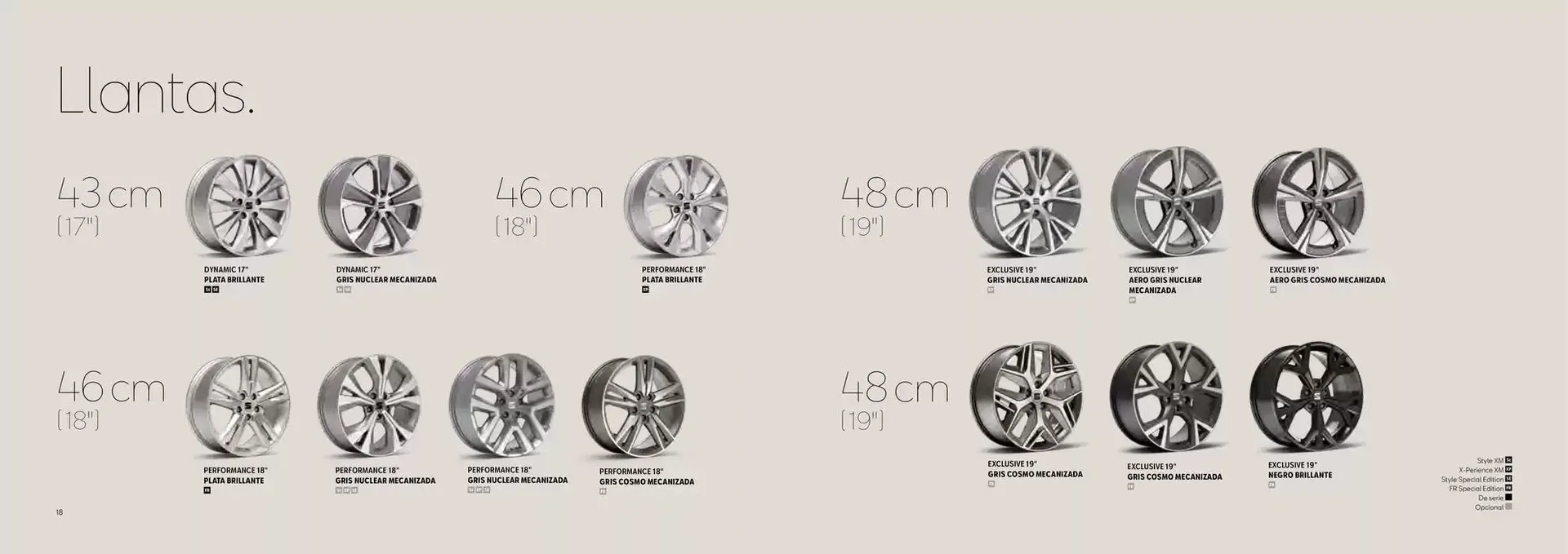 Catálogo de SEAT Ateca 22 de noviembre al 31 de julio 2025 - Página 10