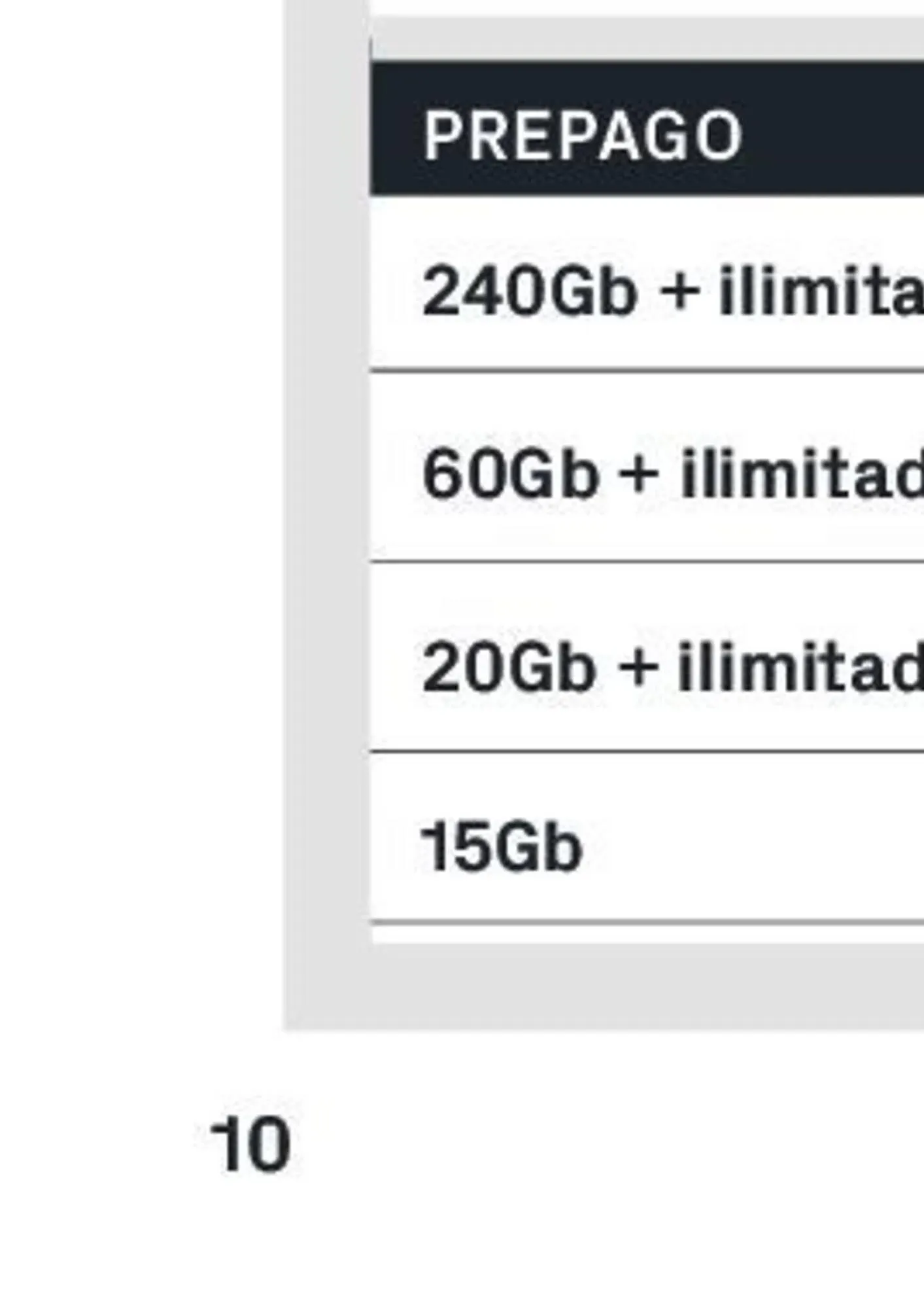 Catálogo de Folleto Phone House 4 de agosto al 31 de agosto 2025 - Página 10