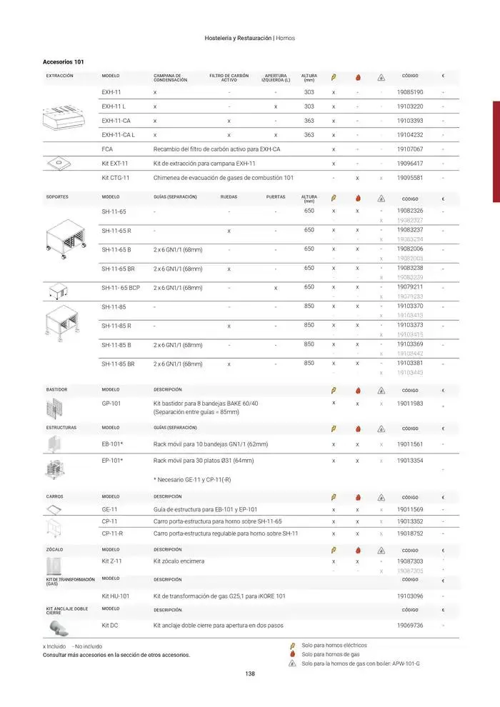 Catálogo de Catálogo Hostelería y Restauración 3 de marzo al 3 de junio 2025 - Página 139