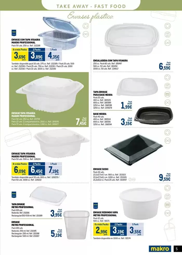 Catálogo de Catalogo Desechables Take Away Centro 20 de mayo al 1 de junio 2025 - Página 5