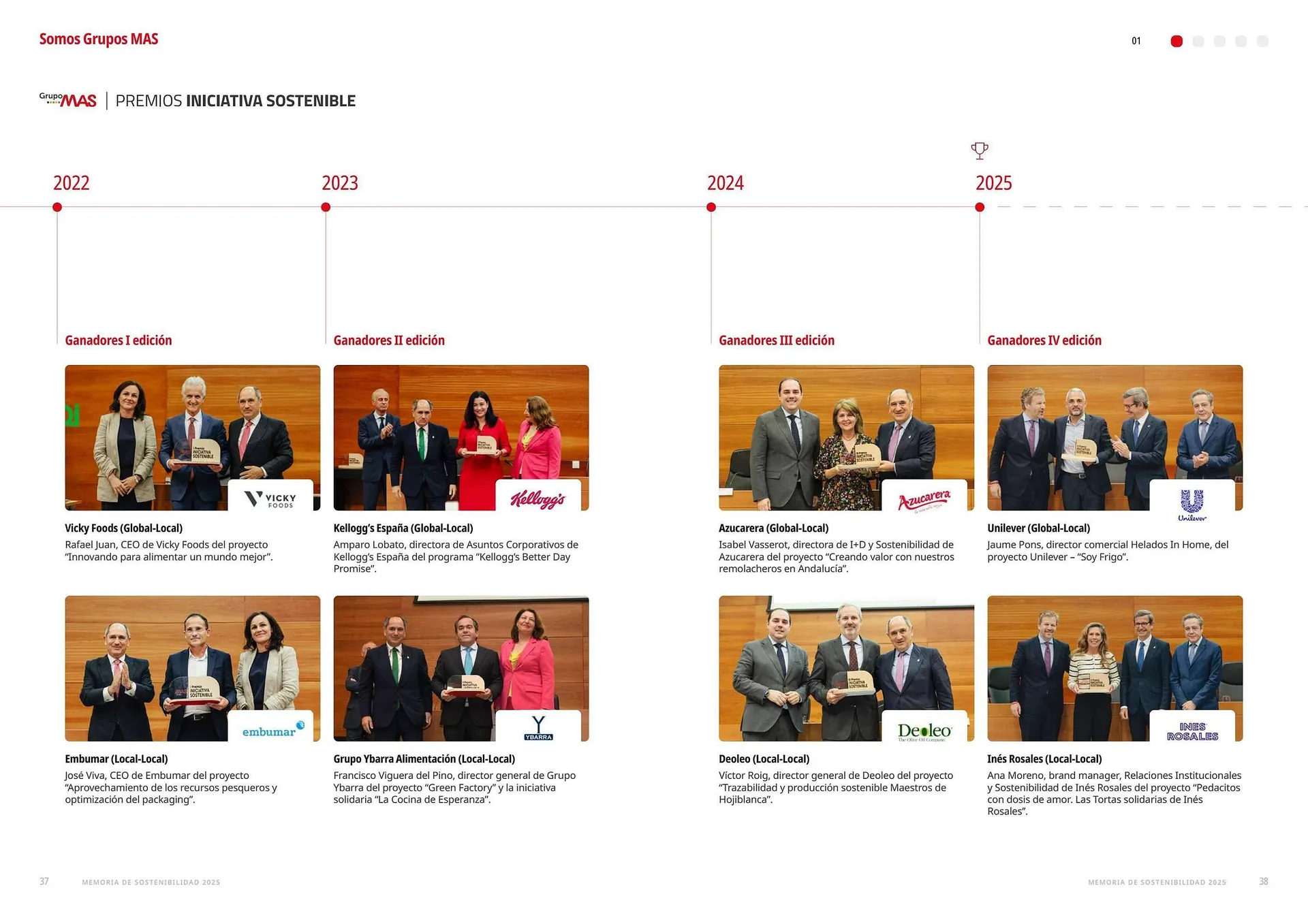 Catálogo de Folleto Supermercados MAS 17 de abril al 30 de abril 2026 - Página 20