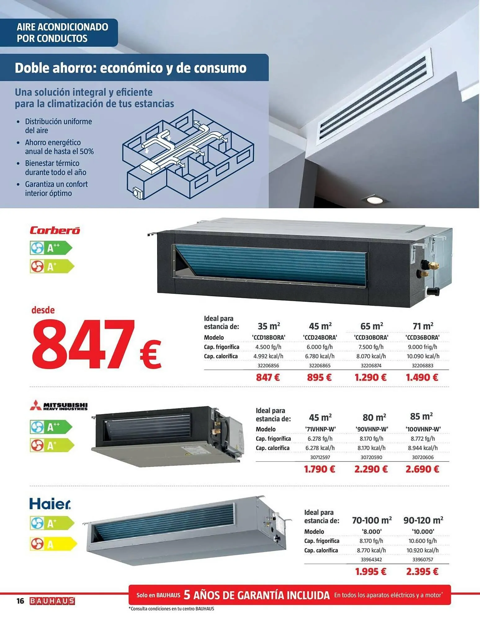 Catálogo de Catálogo Bauhaus 9 de abril al 15 de agosto 2026 - Página 16