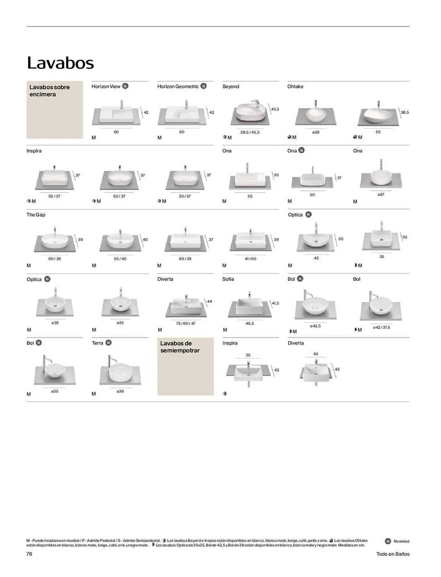 Catálogo de Folleto Roca 5 de enero al 1 de enero 2024 - Página 78