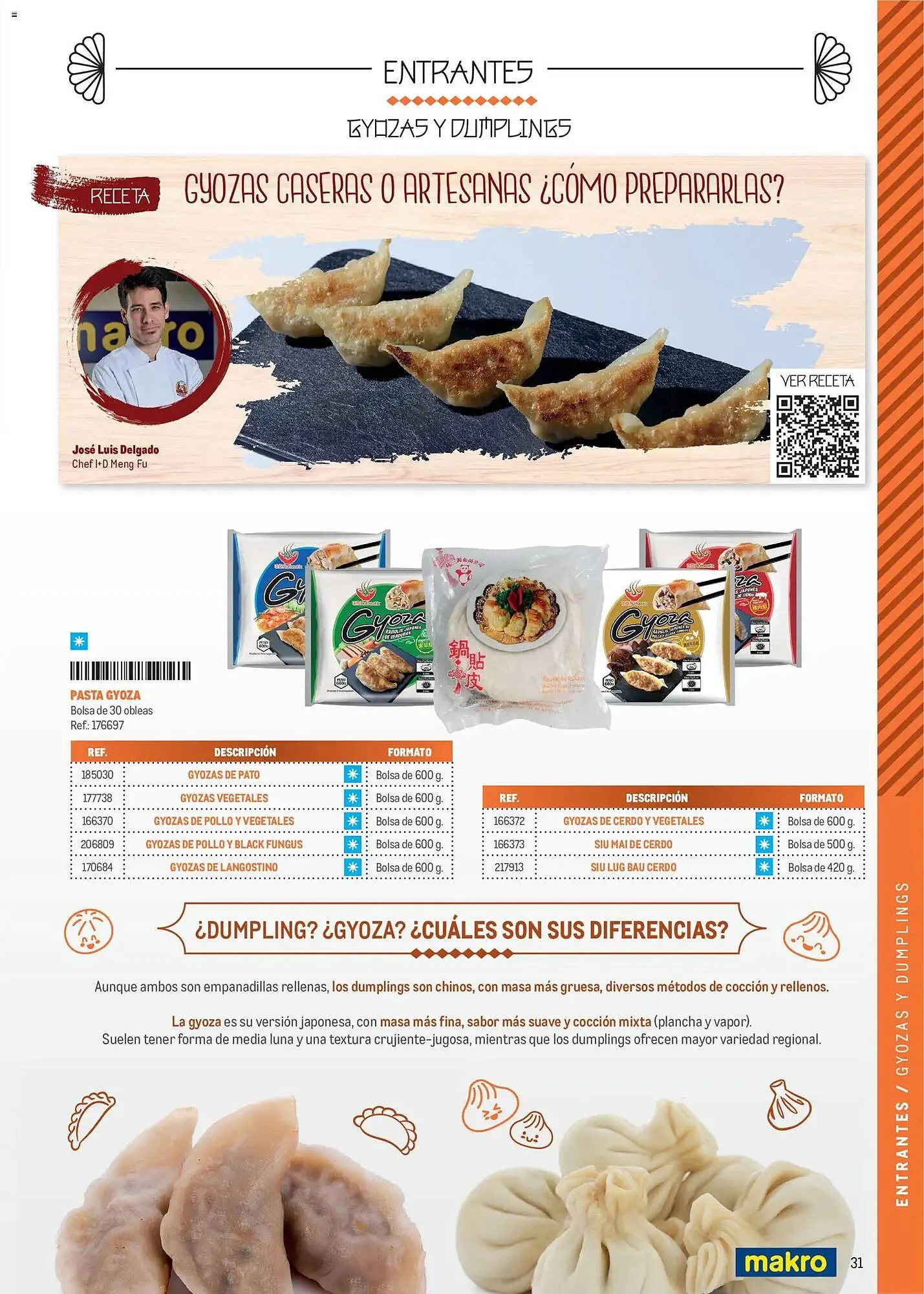 Catálogo de Catálogo Makro 11 de mayo al 30 de abril 2027 - Página 31