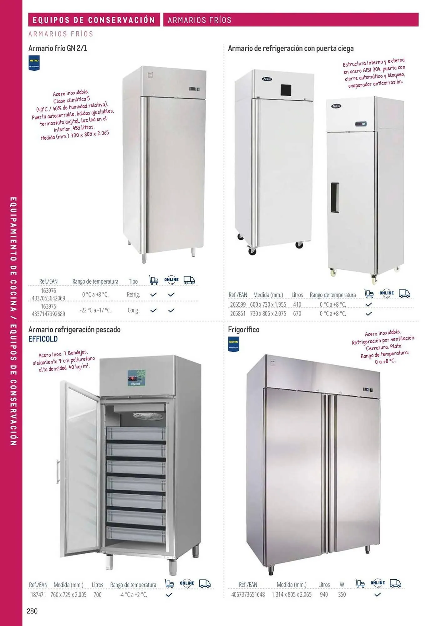 Catálogo de Catálogo Makro 6 de marzo al 31 de diciembre 2026 - Página 280