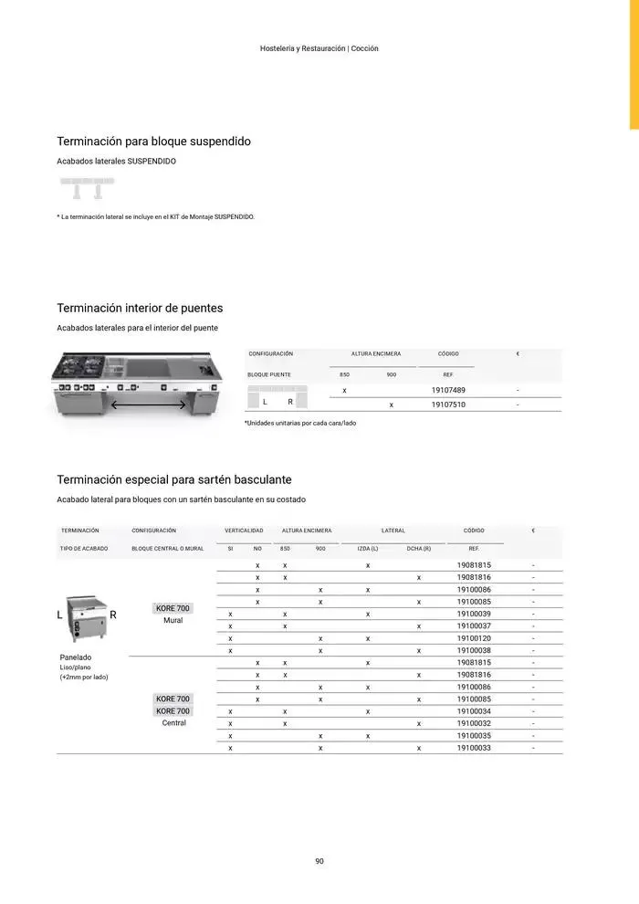 Catálogo de Catálogo Hostelería y Restauración 3 de marzo al 3 de junio 2025 - Página 91