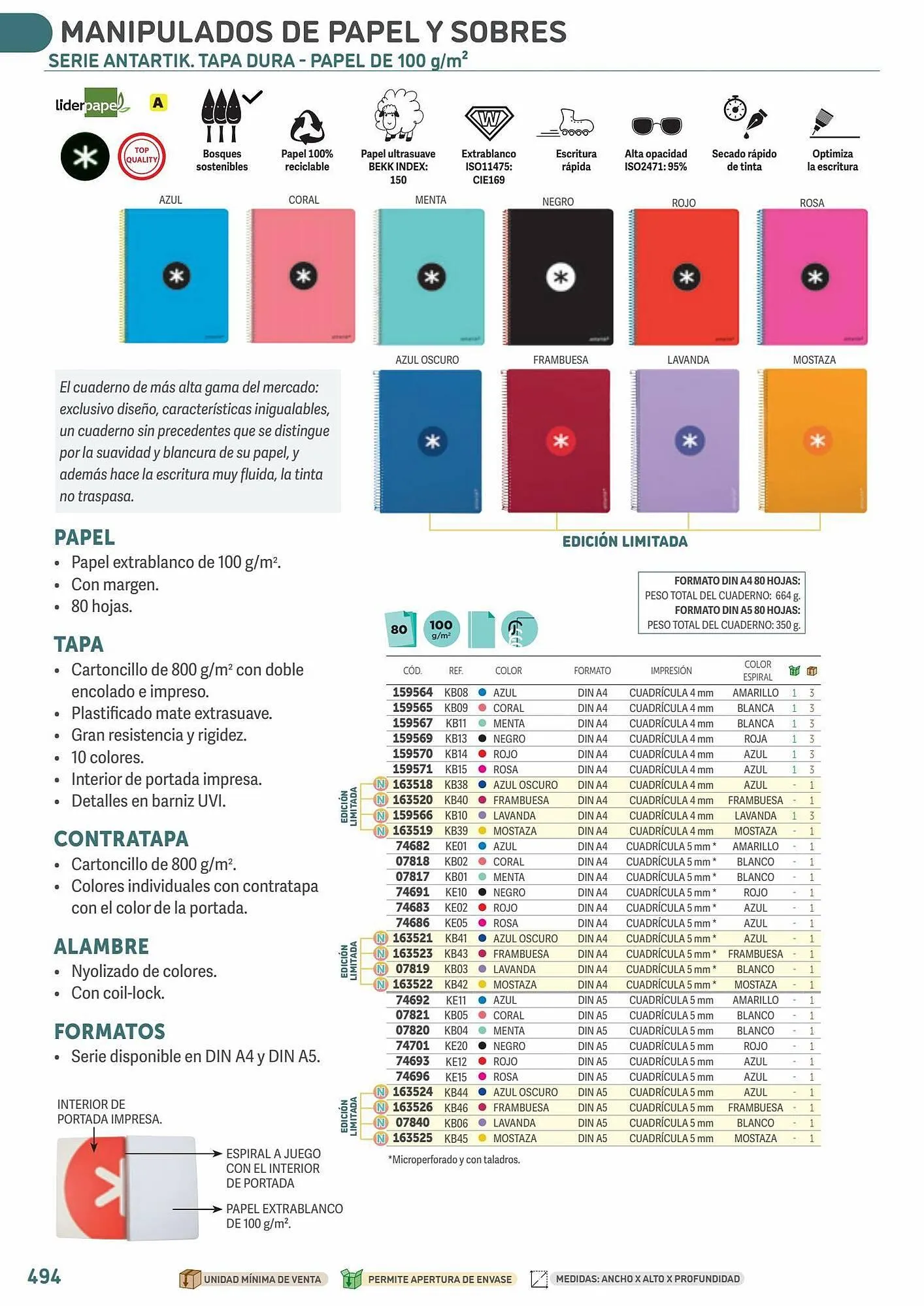 Catálogo de Folleto Carlin 25 de julio al 31 de diciembre 2023 - Página 520