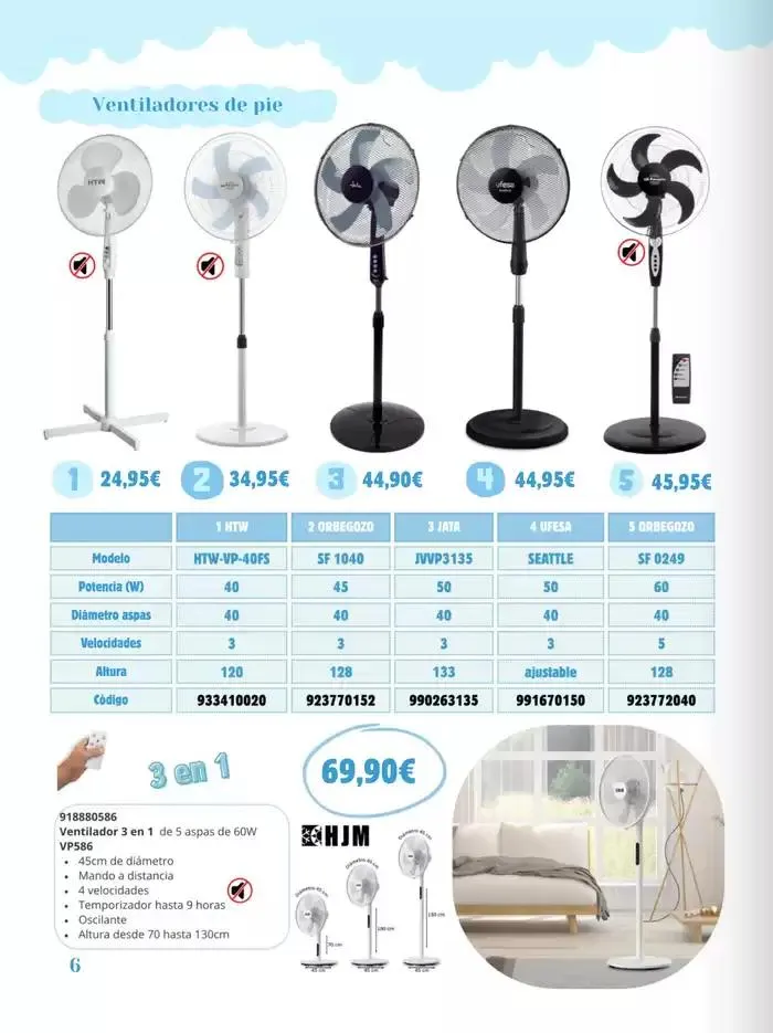 Catálogo de Especial Ventilacion 2025 2 de mayo al 30 de septiembre 2025 - Página 6