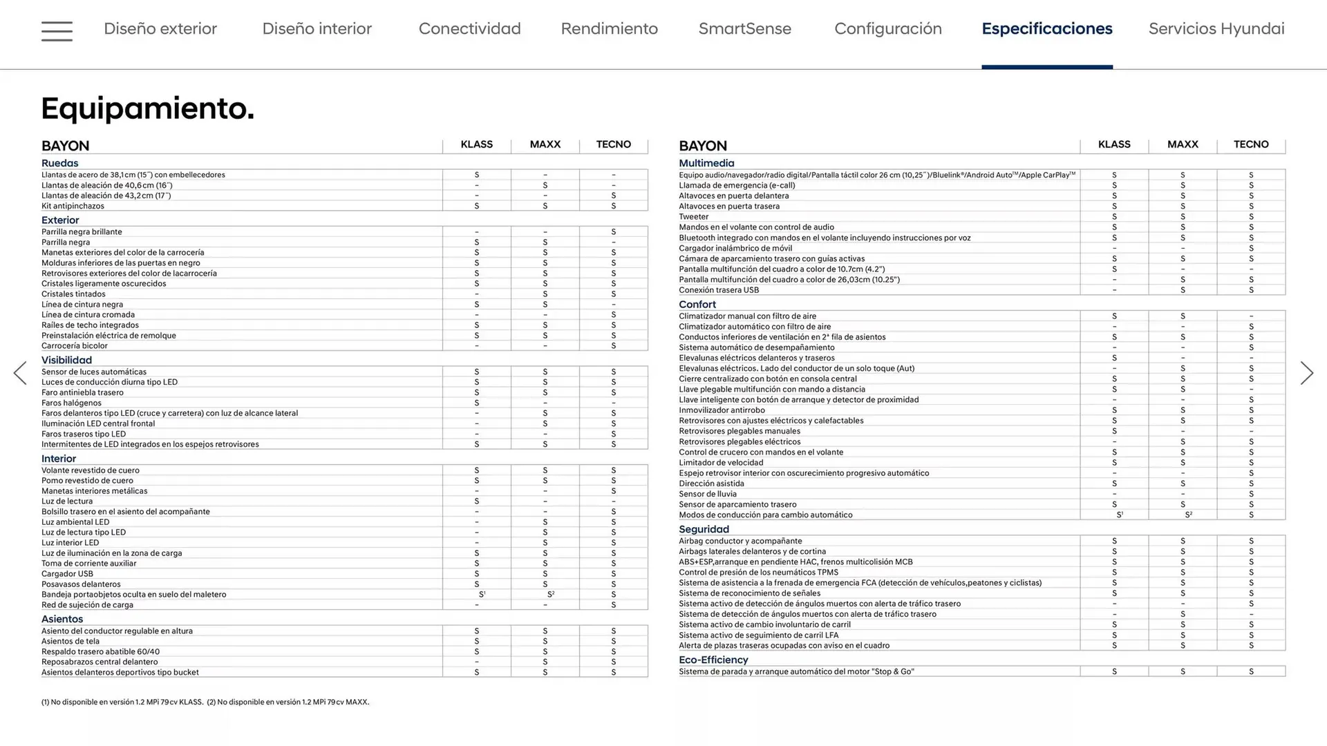 Catálogo de Folleto Hyundai 18 de octubre al 18 de octubre 2025 - Página 19