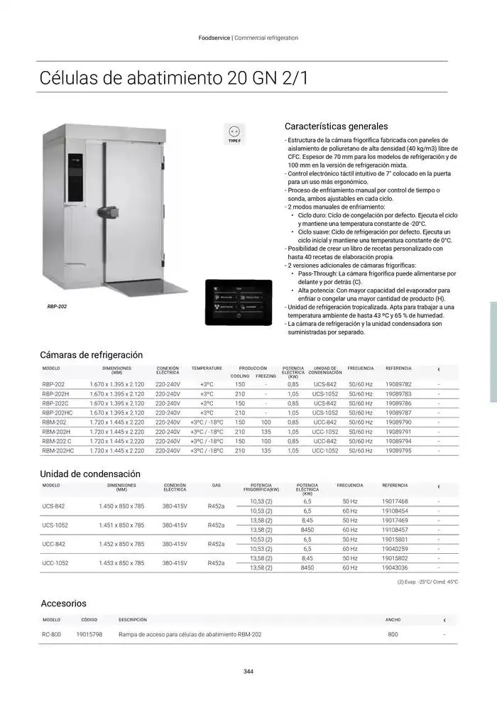 Catálogo de Catálogo Hostelería y Restauración 3 de marzo al 3 de junio 2025 - Página 345