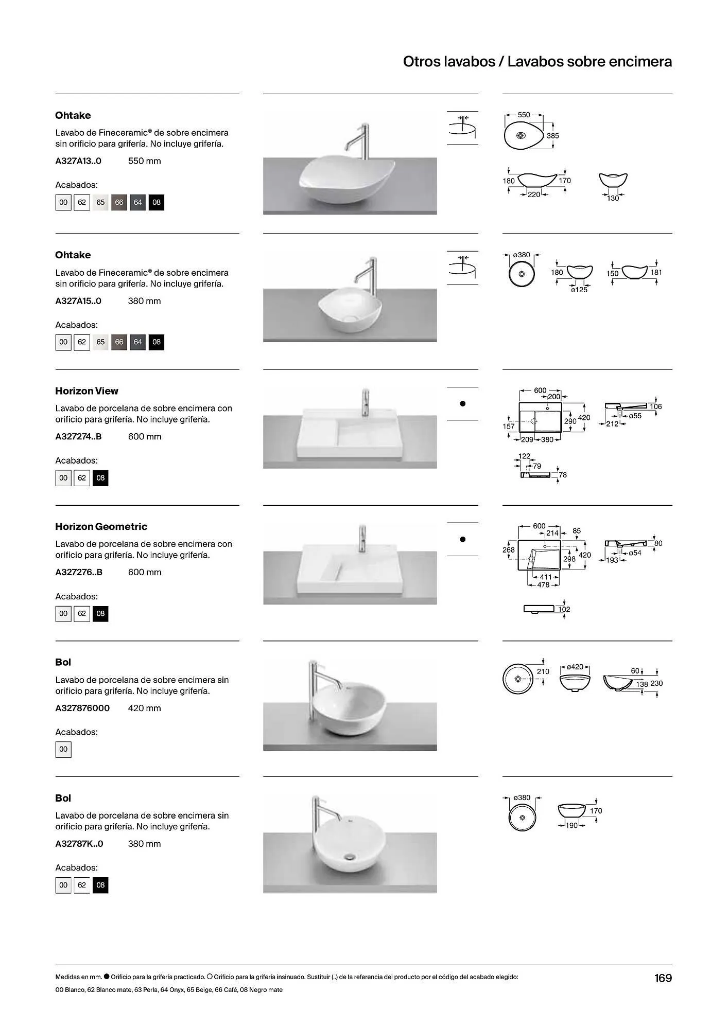 Catálogo de Folleto Roca 21 de febrero al 4 de enero 2025 - Página 171