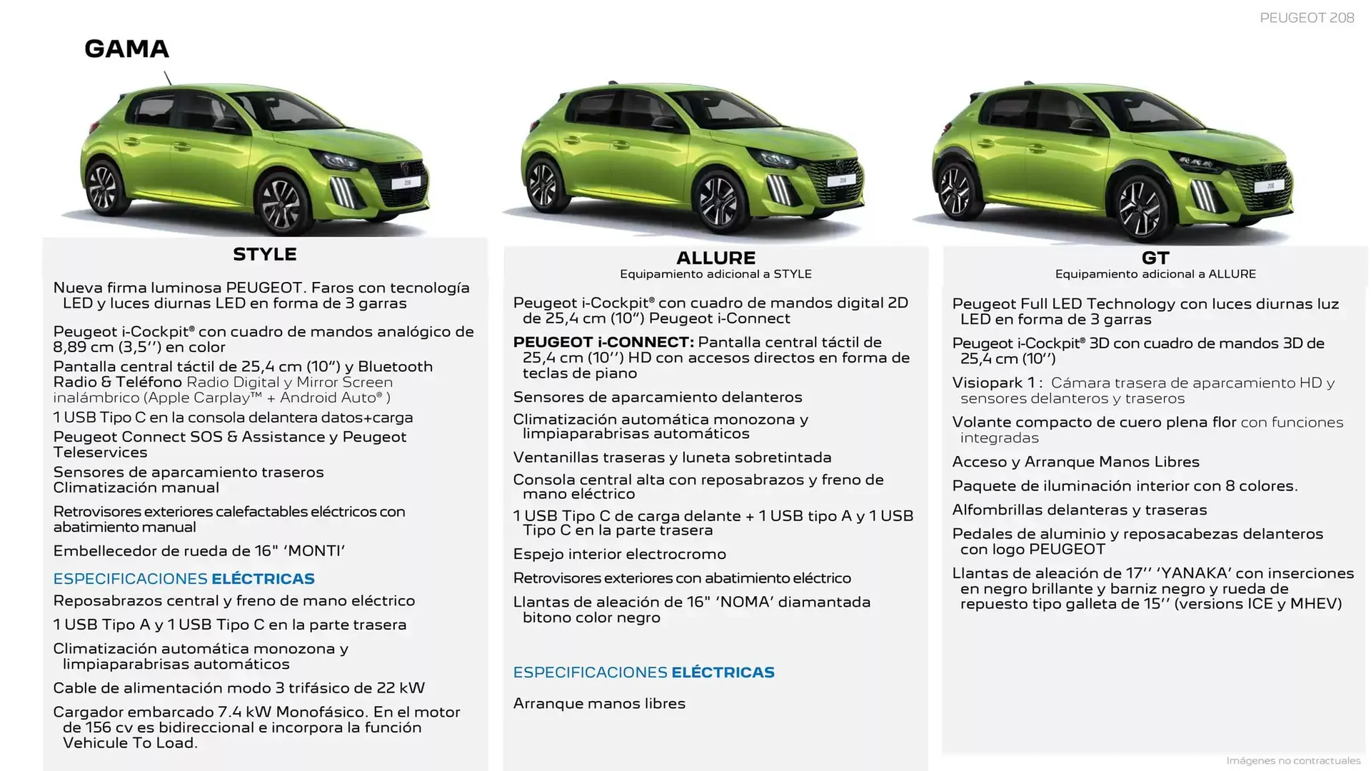 Catálogo de Folleto Peugeot 9 de abril al 3 de enero 2026 - Página 2