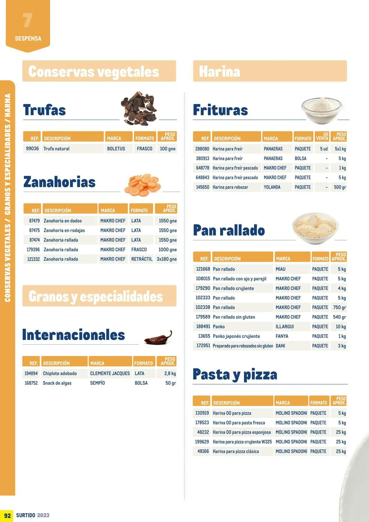 Catálogo de Makro Oferta actual 7 de julio al 31 de diciembre 2023 - Página 92
