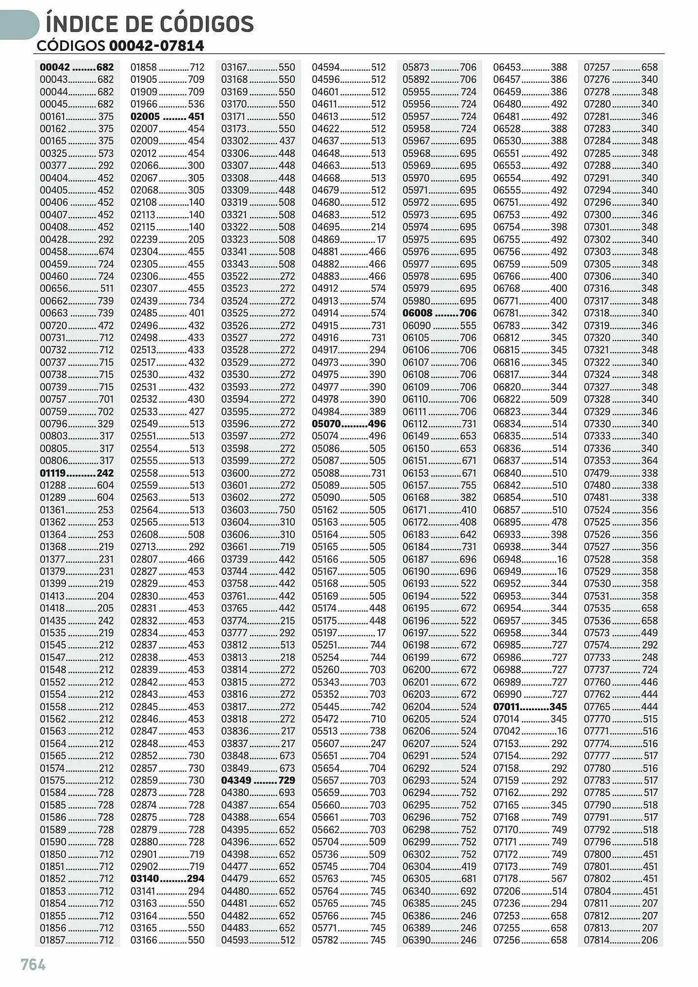 Catálogo de Folleto Carlin 25 de julio al 31 de diciembre 2023 - Página 790