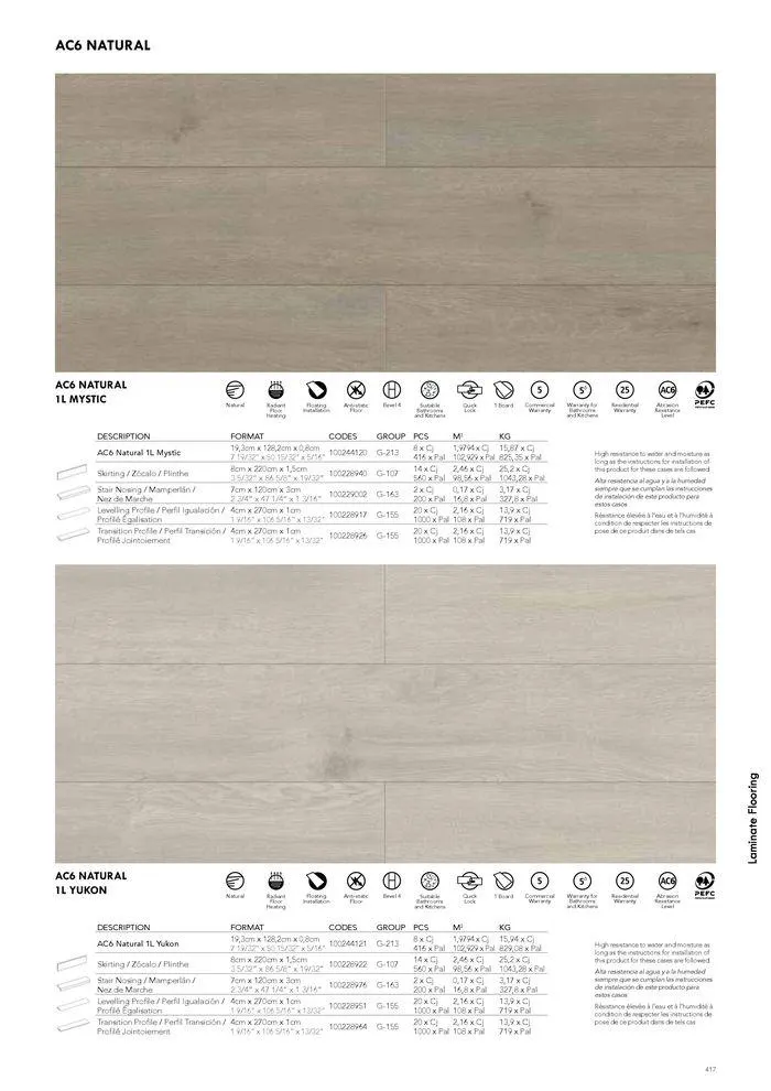 Catálogo de General Catalogue 2024 22 de mayo al 1 de enero 2025 - Página 427