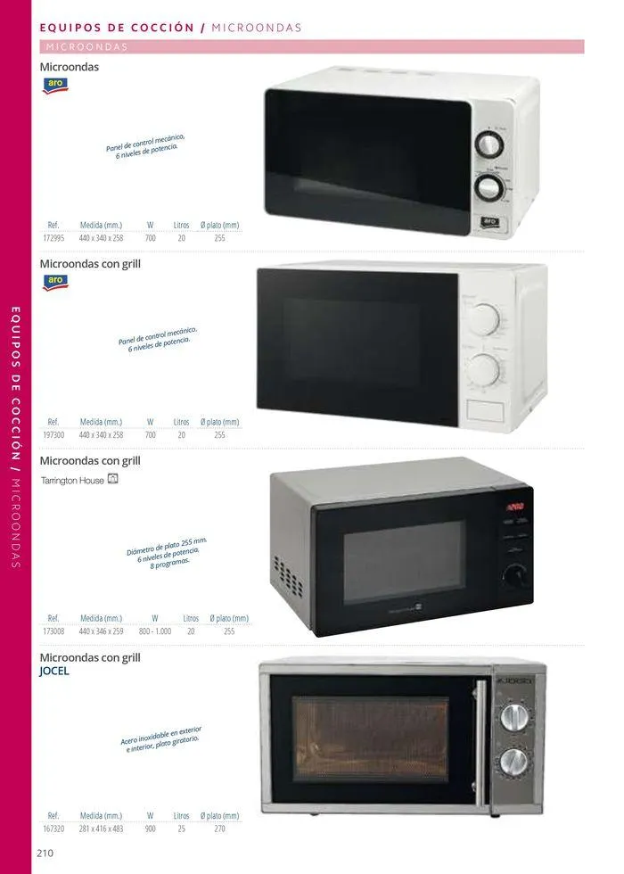 Catálogo de Equipamiento y suministros 23 de julio al 30 de noviembre 2024 - Página 210
