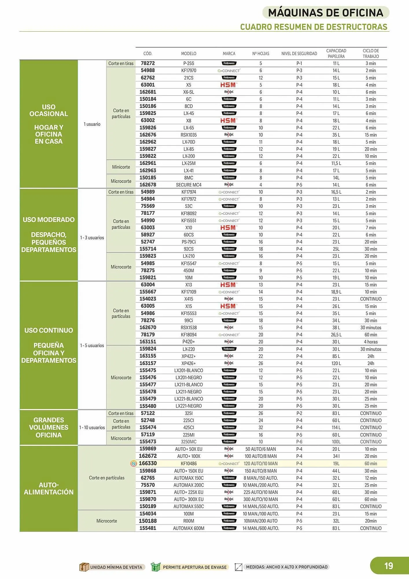 Catálogo de Folleto Carlin 25 de julio al 31 de diciembre 2023 - Página 45
