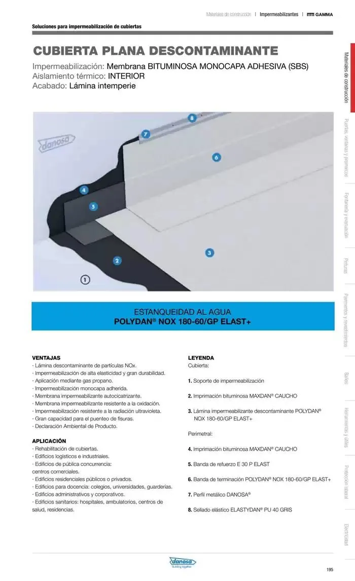 Catálogo de Catálogo Grup Gamma 30 de septiembre al 31 de diciembre 2024 - Página 105