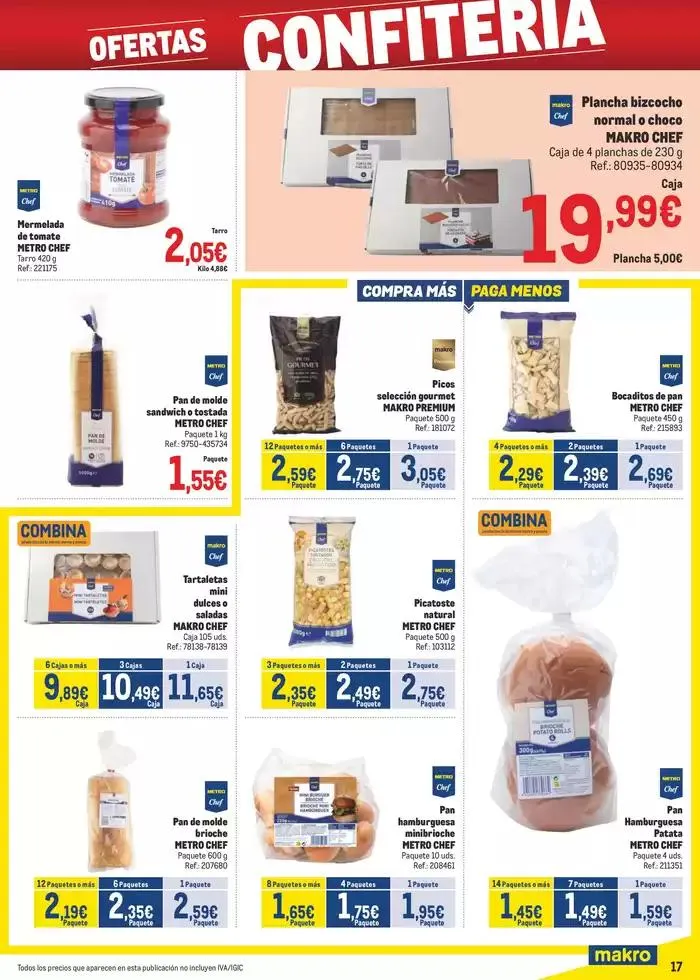 Catálogo de Makro Precios Sur II 5 de mayo al 1 de junio 2025 - Página 17