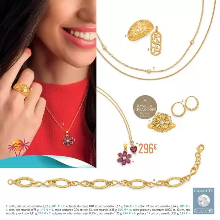 Catálogo de ?TIOVIVO – ESPECIAL PRIMAVERA / VERANO ☀️ 28 de marzo al 31 de agosto 2025 - Página 4