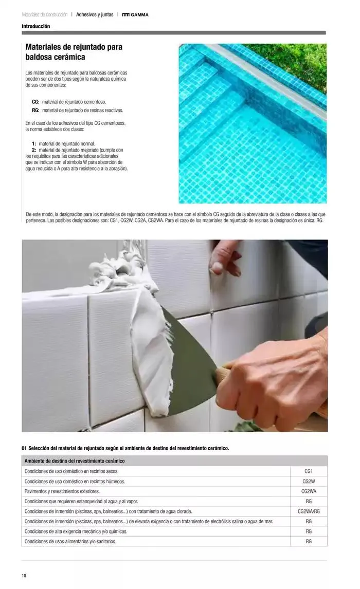 Catálogo de Catálogo Grup Gamma 14 de octubre al 31 de marzo 2025 - Página 89