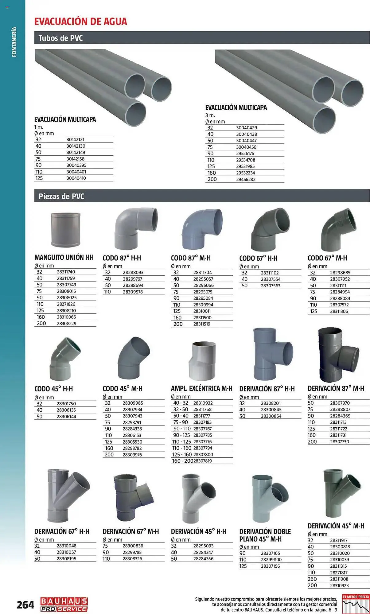 Catálogo de Folleto Bauhaus 24 de febrero al 31 de diciembre 2025 - Página 264