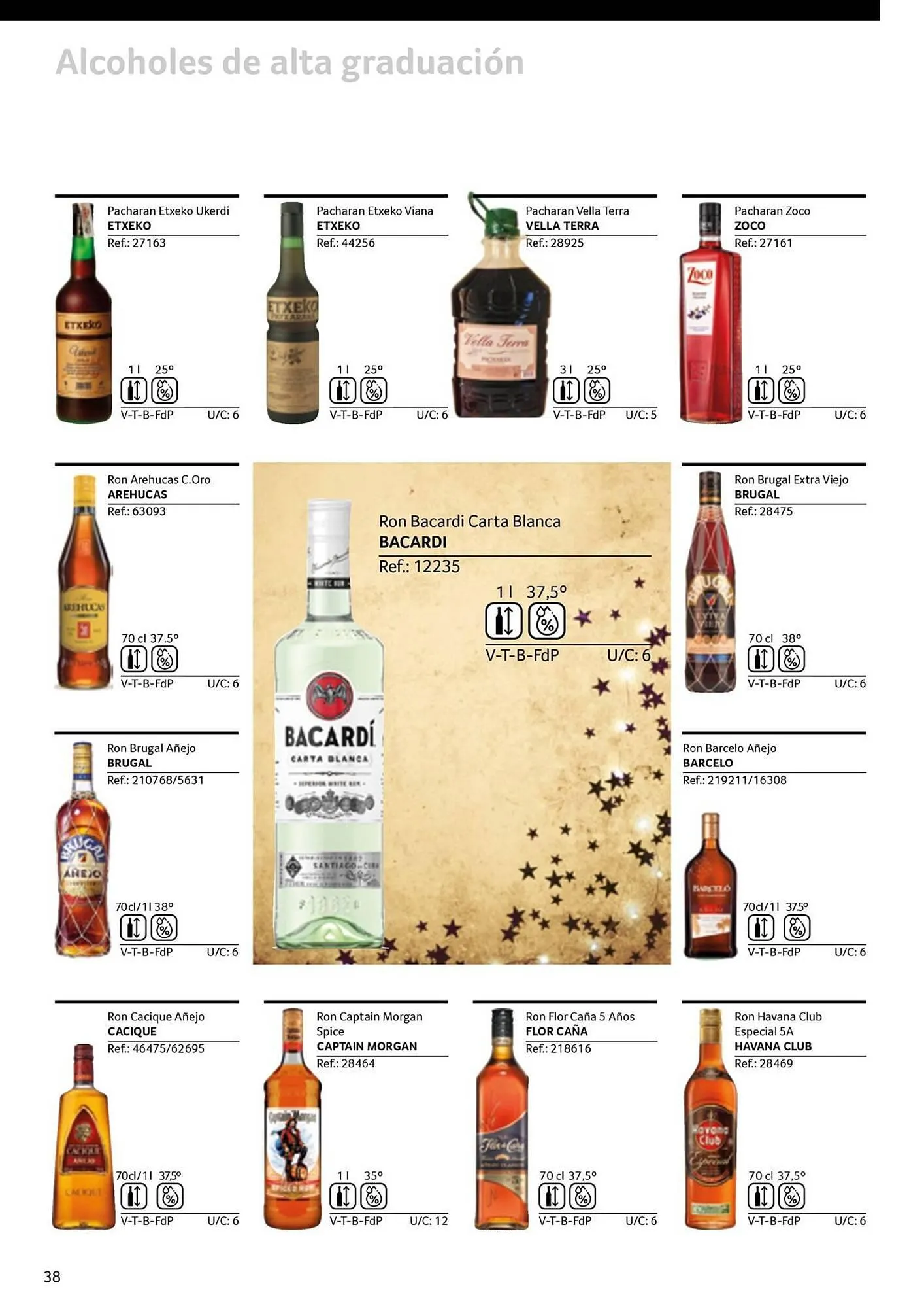 Catálogo de Folleto GM Cash & Carry 30 de septiembre al 31 de diciembre 2025 - Página 38