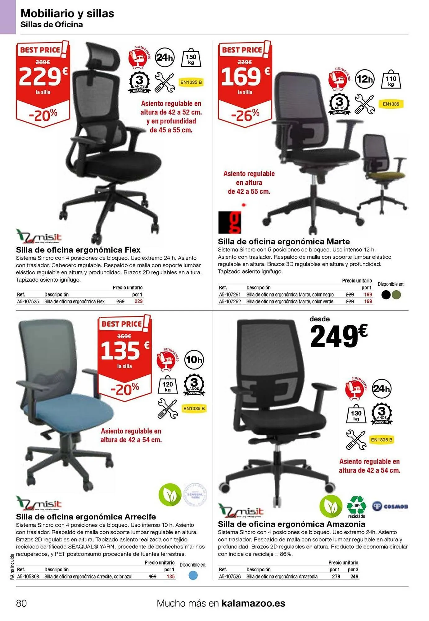 Catálogo de Folleto Staples Kalamazoo 19 de enero al 31 de diciembre 2026 - Página 80