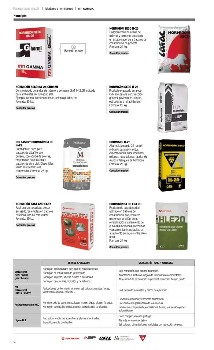 Catálogo de Catálogo Grup Gamma 14 de octubre al 31 de marzo 2025 - Página 126