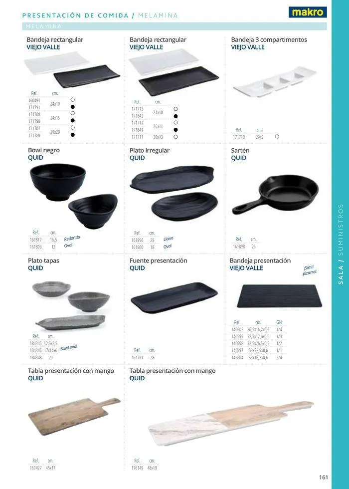 Catálogo de Equipamiento y suministros 23 de julio al 30 de noviembre 2024 - Página 161