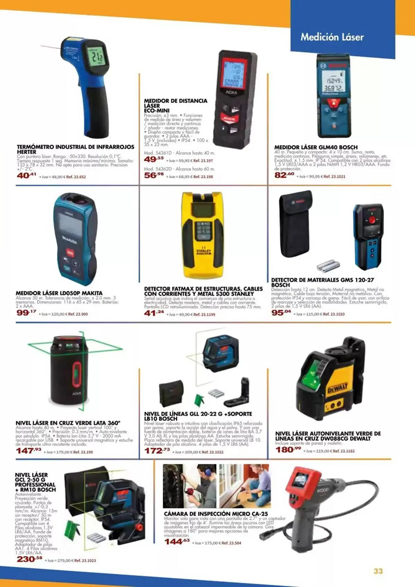 Catálogo de Folleto Coferdroza 21 de abril al 20 de julio 2025 - Página 33