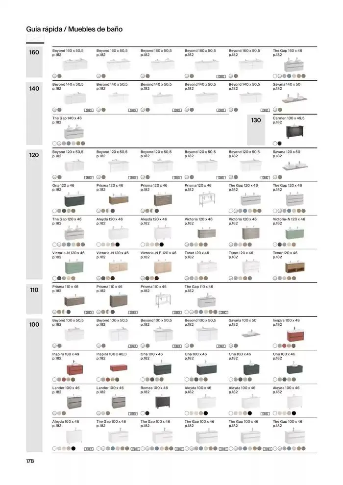 Catálogo de Colecciones de Baño, Muebles y Accesorios 9 de enero al 31 de diciembre 2025 - Página 180